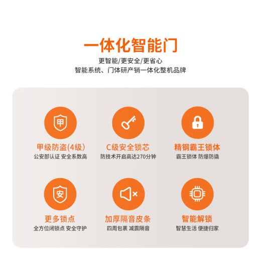 现代加厚甲级防盗门入户门+加厚保温新式暗铰链子母门+智能锁 全自动智能锁 2150*1050/2250*960