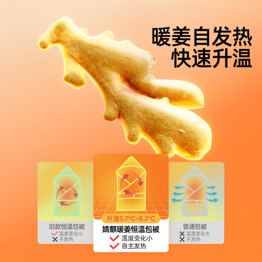 JOYNCLEON baby blanket newborn winter newborn baby constant temperature blanket delivery room bean down quilt 90 Jbb153763