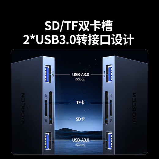 Greenlink USB/Type-C3.0 card reader docking station SD/TF dual card slot with HUB port splitter supports mobile phones/computers/Apple 17/16/tablets/expanded USB disks