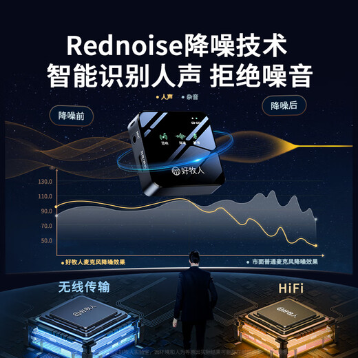 Good Shepherd Wireless Lavalier Microphone Douyin Anchor Live Recording Equipment Outdoor Professional Noise Reduction Short Video Little Bee Radio Microphone karaoke microphone for mobile phones and computers with one to two