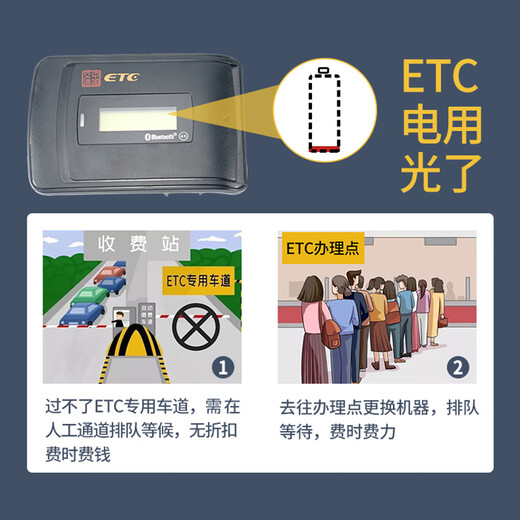 Degalen ETC equipment charging cable, vehicle-mounted high-speed etc emergency charging cable, car-specific data cable, 12-pin, 2 meters long