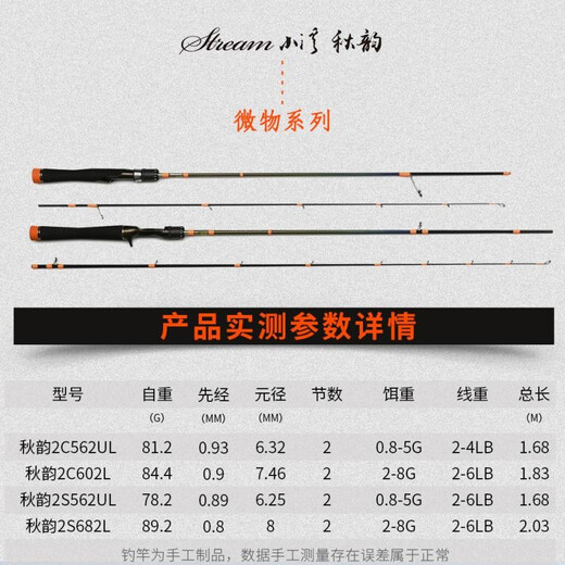 CRONY creek autumn charm spring sunshine summer lotus winter leisure UL super soft adjusting lure rod micro-item ejection fresh water horse mouth rod mandarin perch 2.03m /S682L straight handle 2 sections