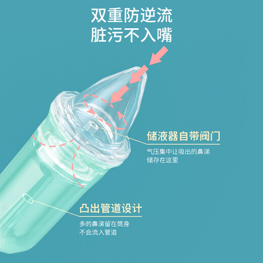 Care1st Jiaweishi Baby Nasal Aspirator Baby Oral Suction Nasal Suction Device Nasal Cleaner Nasal Clearing Device Green