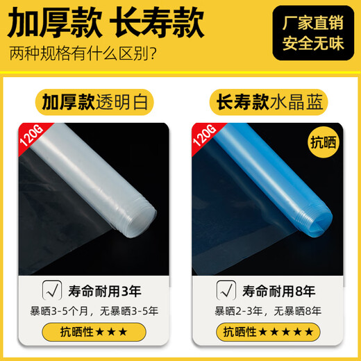 Left card thickened transparent plastic cloth film greenhouse plastic film waterproof rainproof cloth dust-proof window decoration insulation plastic paper 30S thickened version 2 meters wide 1 meter long