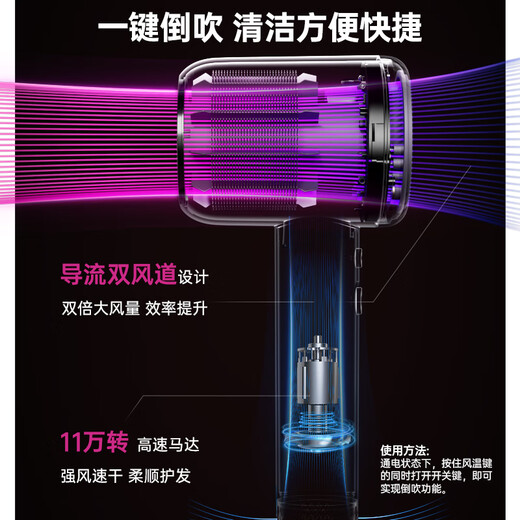 CONFU High Speed Hair Dryer Hollow Leafless Birthday New Year 520 Chinese Valentine's Day Gift for Girlfriend High Power High Wind Plasma Hair Care Hair Dryer KF-F9 110,000 RPM Plasma + Hollow Gray