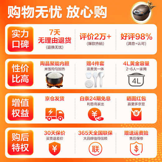 SUPOR (SUPOR) rice cooker 4L rice cooker small capacity intelligent reservation household multi-function rice cooker soup pot 1-2-3-4 people 4L CFXB40FC829D-75