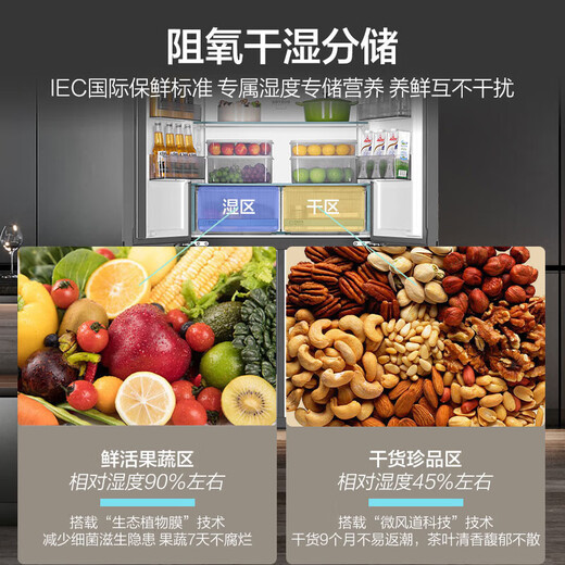 Haier Xiaohonghua 516L cross-door refrigerator 594mm professional ultra-thin zero-embedded EPP ultra-clean system sterilization and oxygen blocking dry and wet three-speed variable temperature space first-class energy efficiency large capacity Receive subsidy BCD-516WGHTDB9GYU1 Boca Gray