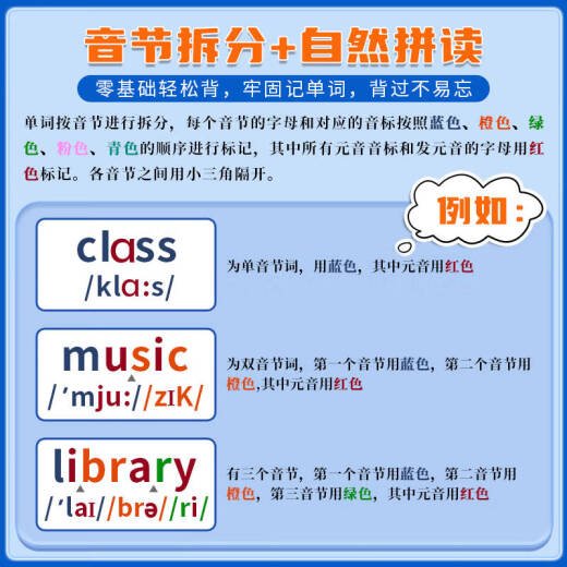 分拆速记小学英语1300单词 分拆速记初中英语2000单词 初中生你得这样背单词七年级同步高频词汇必背默写本神器 小学生拼读法英语必背单词大头同学 音标自然拼读记单词一本通人教版拆分手册 单本 单本拼