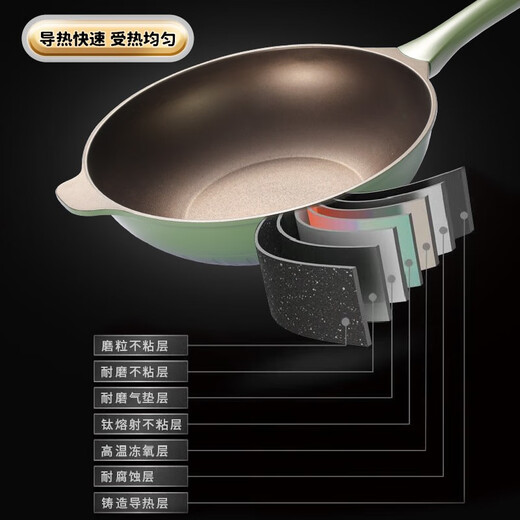 Murata Inao wok titanium pan non-stick wok wok pan frying pan dual-purpose titanium pan titanium alloy steak pan Morand 32-titanium pan-frying pan