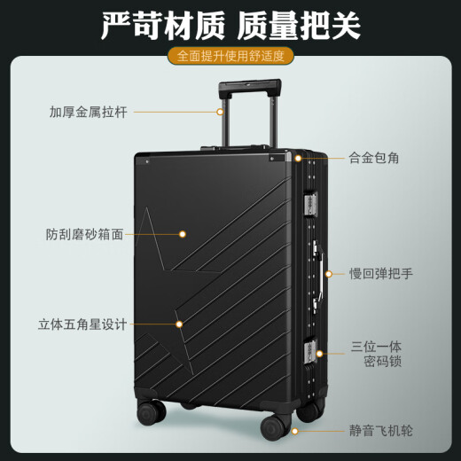 L3hxp 退伍纪品定制 退伍纪念品退役纪念品【装甲车+背包+行李箱】老兵退伍纪念品礼物奖杯摆件东风猛士套装