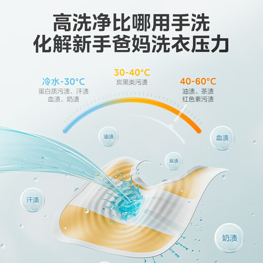 Midea wall-mounted washing and drying integrated washing machine for home use, fully automatic, 3kg capacity, silver ion sterilization, high cleaning ratio 95, high temperature sterilization, frequency conversion home appliances, 20% national subsidy MD30MINIMAX