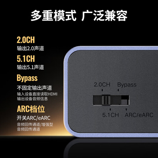Green Connect (UGreen) Green Connect HDMI Audio-Separator 8K/60 Hz HD HD an Glasfaser-OKTIC 3.5 Kopfhörerbuchse SPDIF Digital Analog HDMI 8K60Hz-Audio-Separator-CM677