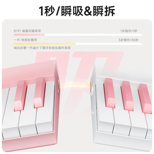 贝琪（Betsy）B190磁吸钢琴牛奶白88键成人便携式电钢琴学生专业折叠电子钢琴 牛奶白（粉键）+果冻琴包