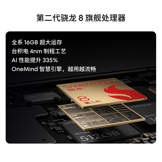 [80% new] Meizu (MEIZU) 21 Note AI performance mobile phone, second generation Snapdragon 8, 5500mAh light and thin long battery life, new Flyme AI 144Hz straight screen, 16+512GB, boundless black