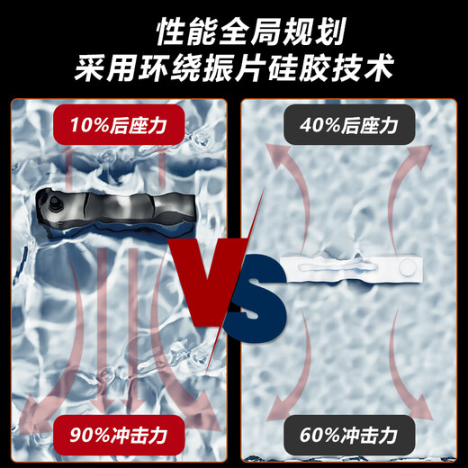 Kitchen Cleaner (Germany) ultrasonic dishwasher GT9 is suitable for families of 1-7 people, cavitation bubble washing, sterilization, pesticide residue removal, seafood, fruit and vegetable dishwashing without bending, three-in-one installation-free, Peak Cleaning Master GT9 UItra supreme flagship model, exclusive innovative patented technology - first 9th generation