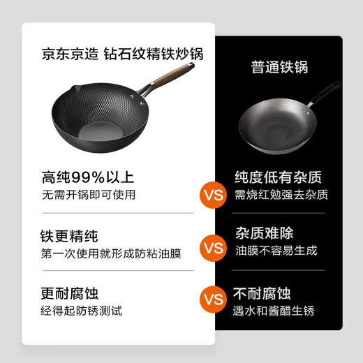 Made in Tokyo, diamond-patterned titanium wok, iron wok, non-stick cooking induction cooker, gas stove, healthy and uncoated, 32cm