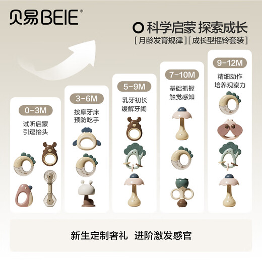 BeiE (BeiE) Newborn Gift Box Hand-Ringing Newborn Baby Toys Holiday Gift Baby Toys 0-6 months Newborn Gift Box - 8 Ringing Bells + Hand-Catching Ball + Tumbler
