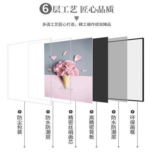 Bifeng master bedroom bedside background wall mural light luxury simple modern bedroom decoration painting new abstract two-part living room hanging painting S-3329 30*40cm (black border textured cloth film) double