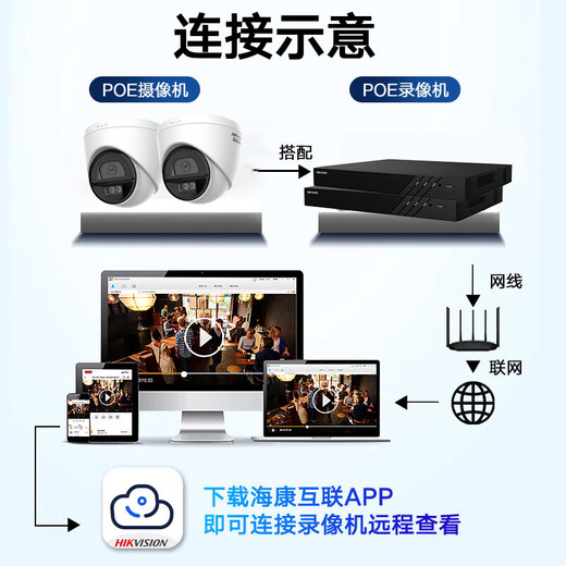 
Hikvision 4 million white light full color hemisphere industrial security monitoring intelligent humanoid detection camera indoor warning night vision voice intercom PoE mobile detection monitoring set 4-way 4 million hemisphere humanoid detection voice intercom official standard configuration