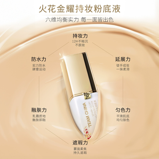 Mao Geping Spark Jinyao Makeup Foundation 701 Weiße Farbe 30 ml Nationalmannschaft Goldmedaille Liquid Foundation Concealer Geburtstagsgeschenk
