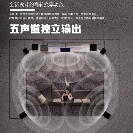 雅马哈（Yamaha）TSR-400 功放机 5.2声道家庭影院音响功放 8K 杜比 DTS 蓝牙 USB DSP 黑色