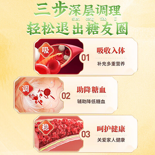 同仁堂玉米须茶降血压血糖血脂三高山楂青钱柳桑叶双瓜茶祛湿茶160g