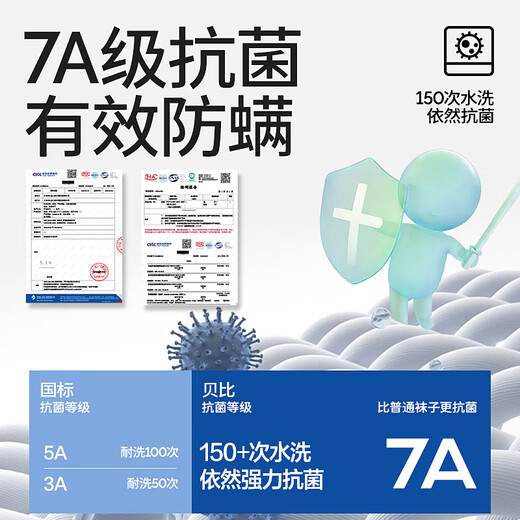 Baby Baby Socks Spring and Autumn 100% Cotton Girls Newborn Baby Socks Spring and Summer Thin Children's Socks Princess Bunny Spring and Autumn 100% Cotton 4 Pairs 6-12 Months Suitable for Foot Length 9-11cm and Shoe Size Within 16