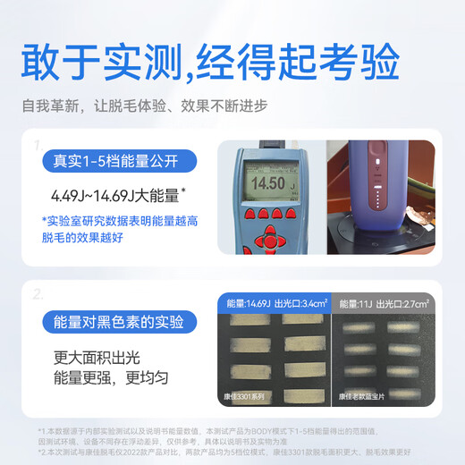 KONKA Hair Removal Device 3301 Sapphire Ice Feel Freezing Point Household Dormitory Hair Removal Machine for Lips, Armpits and Legs, Bikini Line, Practical Gift for Girlfriend’s Birthday, Guaranteed Price, Cream White - Quartz Crystal Freezing Point Version