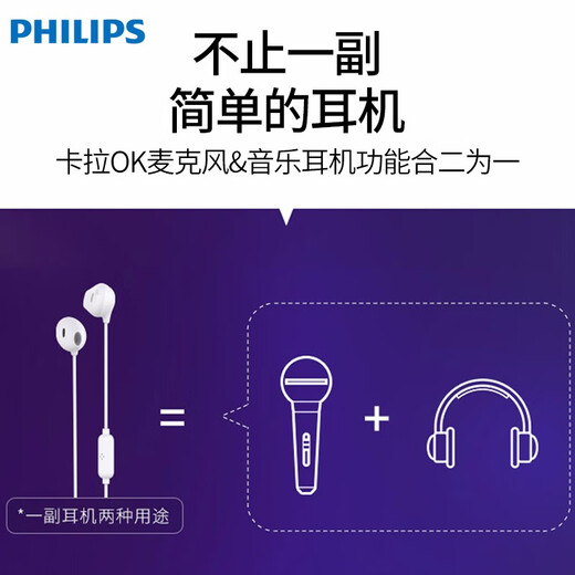 Philips type-c headphones wired semi-in-ear karaoke headphones eating chicken game with microphone music singing live broadcast sound card headphones white
