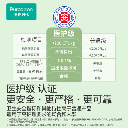 全棉时代医护级卫生巾超净吸超薄日用迷你巾3包30片（190mm*30p）