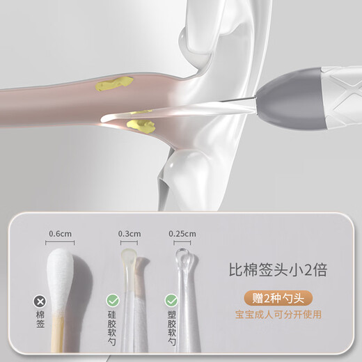 COOKSS children's ear picking luminous ear picking artifact rechargeable ear tweezers newborn visible high-definition ear picking 3-piece set