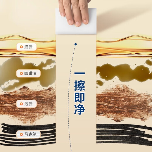 Baojiajie Yang Mi's same model Nano Sponge Magic Wipe Kitchen Scrub Pan Good Cleaning and Decontamination Magical Powerful Descaling High Density Box 80 pieces (10*6*2cm)