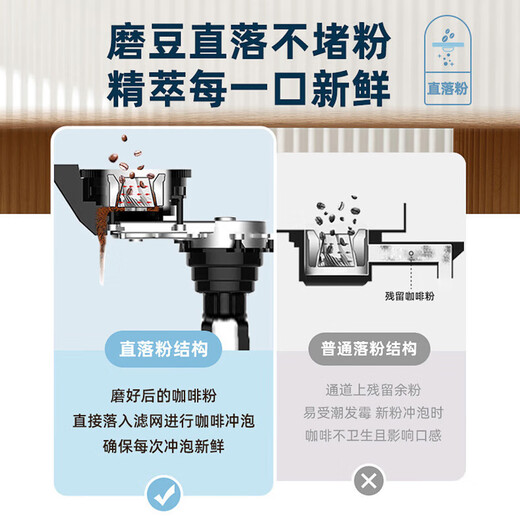 松下（Panasonic）【国家补贴】美式咖啡机全自动家用 研磨一体 自动清洁 智能保温 多档浓度 送礼 NC-A702 蓝色