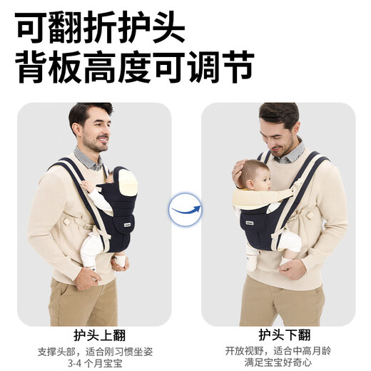 Bolsa de tela Taburada de cintura Madre Correa para bebés Abrazo delantero multifunción delantera y trasera de cuatro estaciones Luz de cuatro estaciones y transpirable Baby Baby Model de moda universal [Azul Osck]