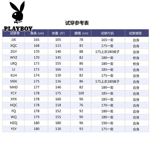 Playboy High-end Suit Suit Men's Business Casual Groom and Groomsman Suit Three-piece Formal Clothes Men's Black One Button (Single-piece Suit) 2XL