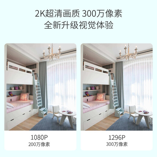 xiaovv 智能婴儿监护器宝宝监控看护器母婴智能AI儿童监视远程看护机婴儿哭声检测语音对讲摄像头 智能婴儿监护器+128G内存卡