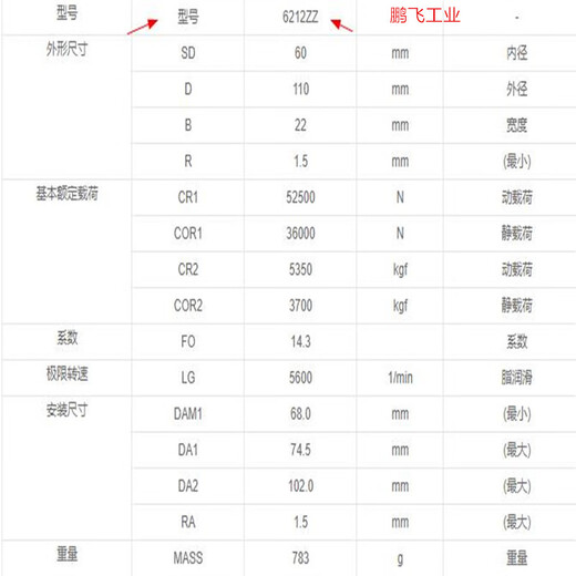 NSK深沟球进口轴承6212 6213 6214 6215 6216 6217  6218胶封铁封 6212ZZCM 铁盖  尺寸60*110*22