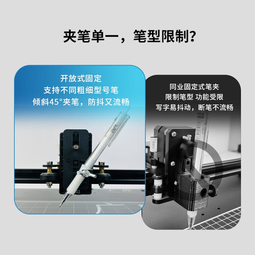 Guangku [2025 Новая модель] Интеллектуальная полностью автоматическое написание робота План урока.