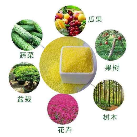 Xinlianxin genuine agricultural urea high-nitrogen fertilizer for vegetables, flowers and fruit trees, general fertilizer, chemical fertilizer, organic compound fertilizer 80 Jin Jin is equal to 0.5 kg Twenty Jin Jin is equal to 0.5 kg Four packages Authentic guarantee