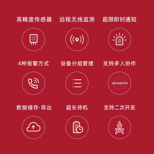 
Qingping Commercial Electronic Temperature and Hygrometer Industrial High Precision Wireless Recorder Intelligent Remote Alarm Charging Indoor Greenhouse Wi-Fi Version