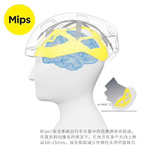 PMT Asian Version MIPS Anti-Collision-Brillen-Brillen Radsporthelm Pneumatische Harte Road Road Mountain Bike und Frauen Ausrüstung PMTK-15 MIPS+ Farbwechselbrillen-Montieren-Weiß-M-Code (geeignet für Kopfumfang 54-57cm)