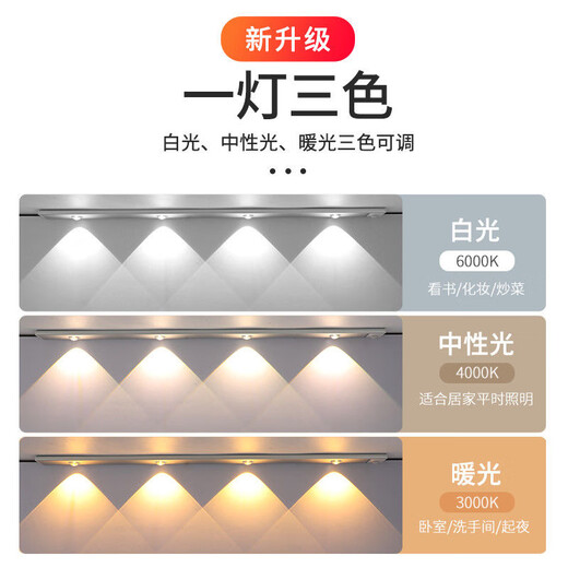 ZT (ZT) human body sensor lamp with smart wine cabinet, one lamp, three-color entrance sensor lamp, wireless LED rechargeable cat eye lamp, 40CM, always on + human body sensor + dimming color