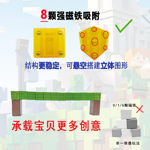 我的世界磁力方块拼图磁铁构建迷你玩具吸铁石25MM小方块磁性积木 677-郊外雪景-108颗(25MM超大尺