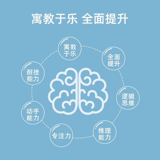 一刻馆小狮子动物园儿童益智玩具逻辑推理能力益智桌游玩具3-8岁幼儿