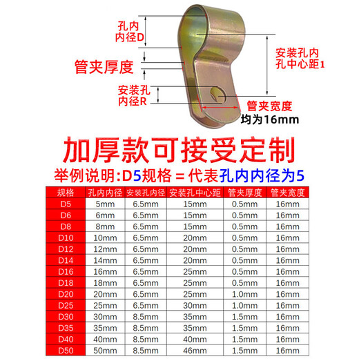 SDFFKOS5D6D8D10D12-50镀锌单管夹Q686F4浸塑R型弹簧性油管卡箍CT370夹片 D14镀锌浸塑（5只） 14毫米管