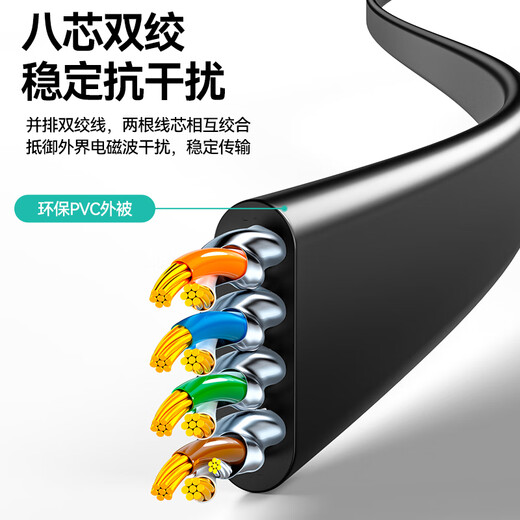 山泽 七类CAT7类扁平网线 万兆网络屏蔽双绞镀金连接线 工程家用电脑宽带成品跳线 黑色2米 CAT-702C