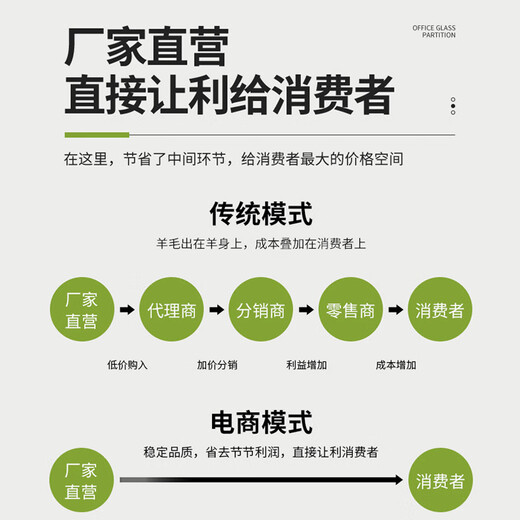 East China Zhengda 8% lactation and pregnancy gilt premix increases milk production, timely estrus, no constipation and fast recovery 8% gilt 1 bag