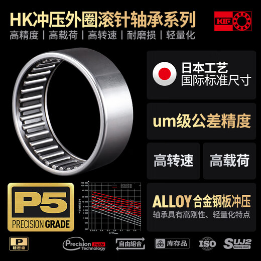 日本KIF进口HK滚针滚柱轴承型号大全微型小无内圈冲压外圈精密HK内径8 10 12 16 20mm HK1416【P5精密级】14*20*16