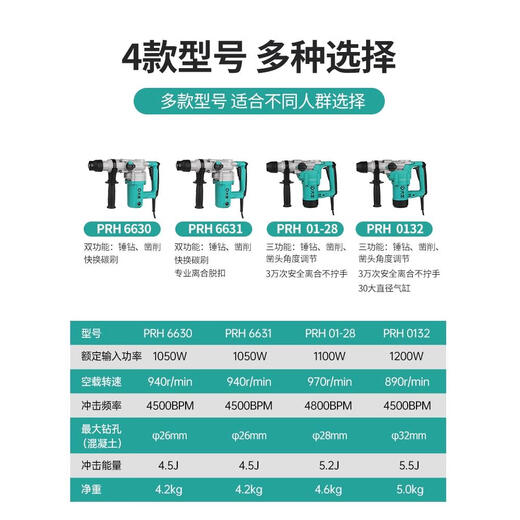 大艺电锤多功能大功率冲击钻6630/28两用工业混泥土家用离合电锤 66301050W双功能