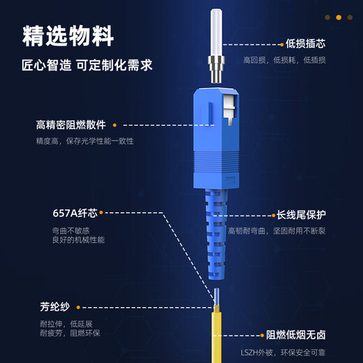 慧谷 光纤跳线LC-LC单模单芯10米光纤光缆尾纤 9/125μm电信级光纤线 HG-LC-LC-SM-10